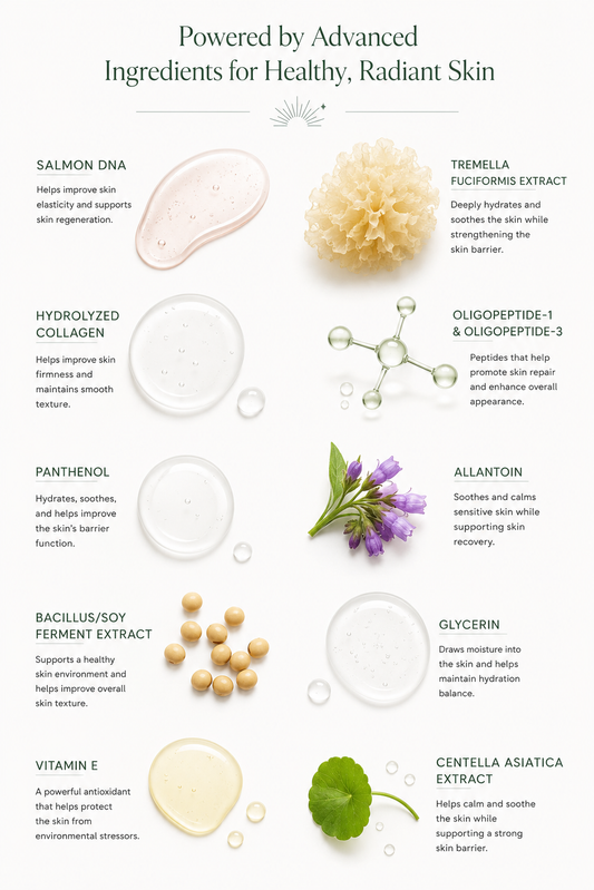 SALMON DNA Repairing Serum