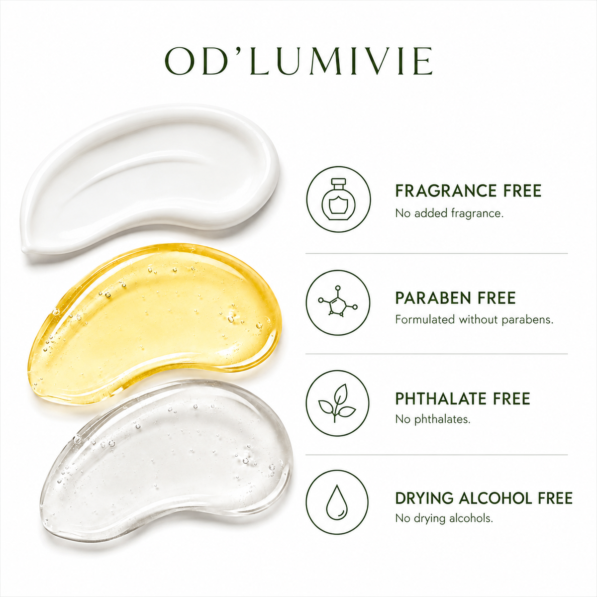 Complete Skincare Ritual -
5 Essentials