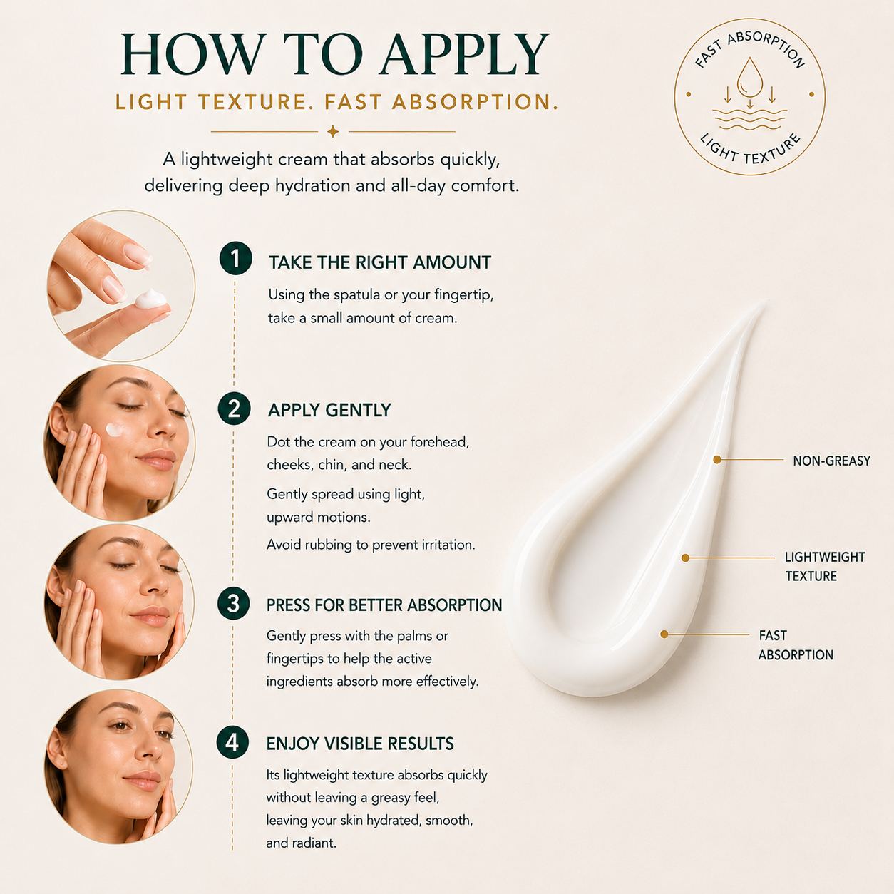 CERAMIDE ReviCell Cream