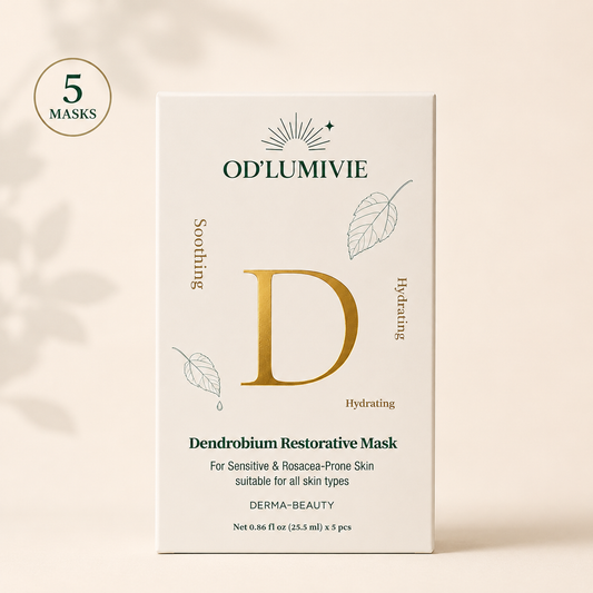 Hydration & Glow Duo – Ceramide ReviCell Cream & Dendrobium Restorative Mask