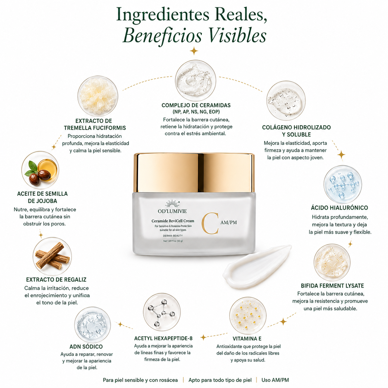 CERAMIDE ReviCell Cream