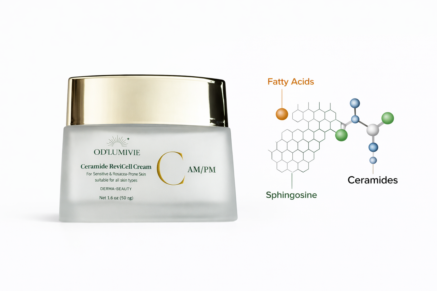 ADVANCED HYDRATION LAYERING RITUAL