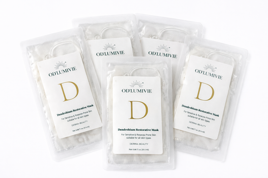 Hydration & Glow Duo
Ceramide ReviCell Cream & Dendrobium Restorative Mask