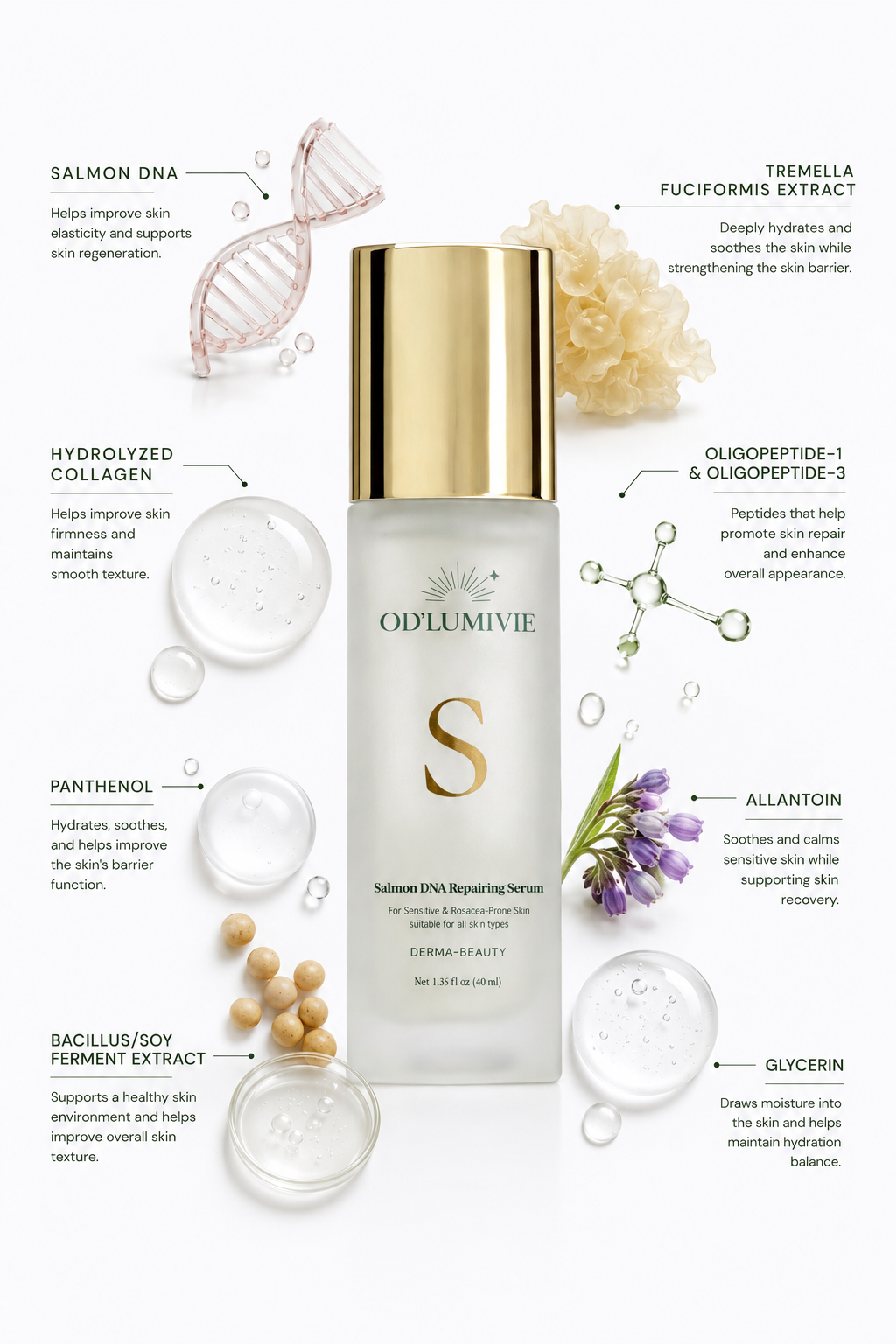 ADVANCED HYDRATION LAYERING RITUAL