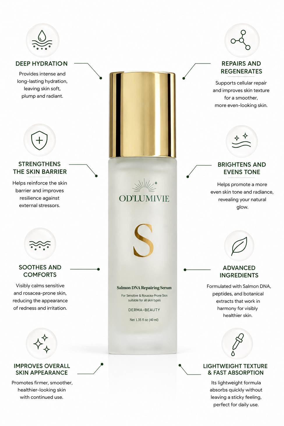 ADVANCED HYDRATION LAYERING RITUAL