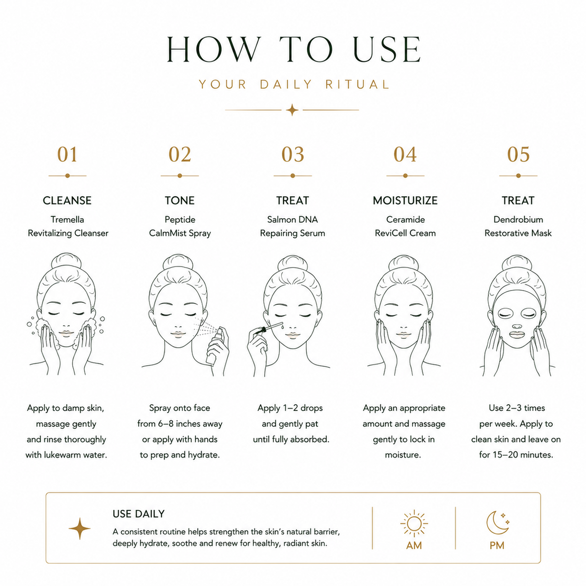 Complete Skincare Ritual -
5 Essentials