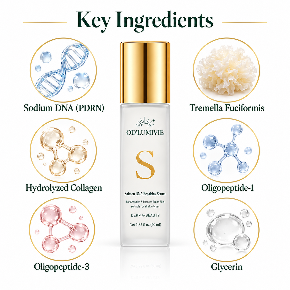 Firm & Radiant Skin Ritual Duo | Serum + Ceramide Cream